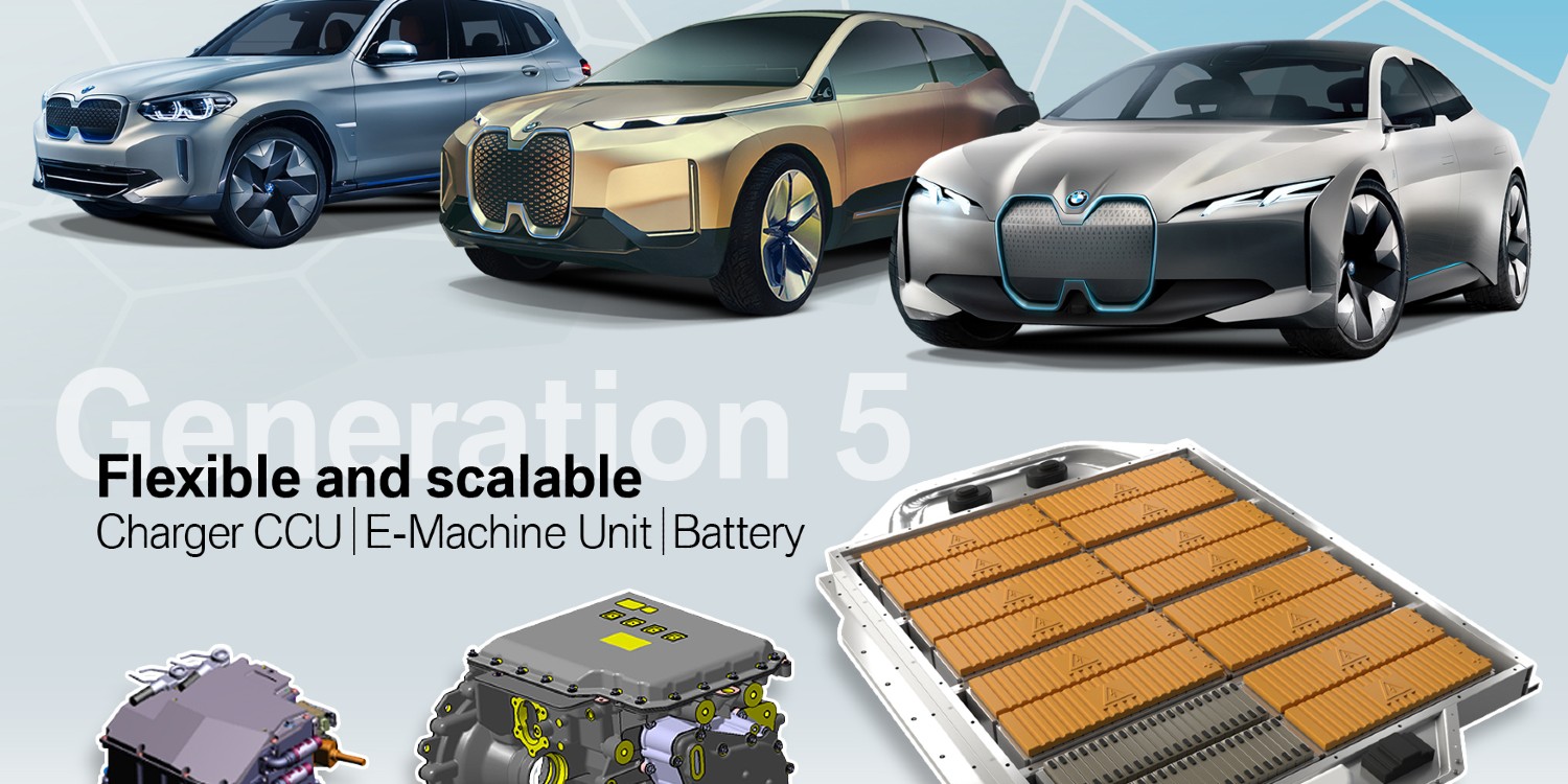 Bmw Reveals More Details On The Ix S Drive System Electrive